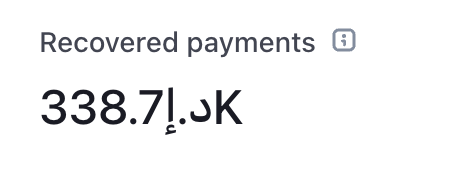 Stripe recovered payments dashboard: AED 338.7K recovered.